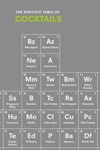 Download The Periodic Table of COCKTAILS pdf, epub, ebook