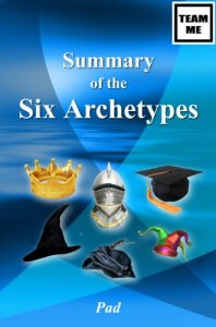 Download Summary of the Six Archetypes pdf, epub, ebook