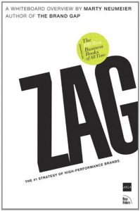 Download ZAG: The #1 Strategy of High-Performance Brands (One-Off) pdf, epub, ebook