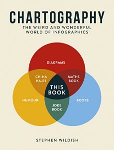 Download Chartography: The Weird and Wonderful World of Infographics pdf, epub, ebook