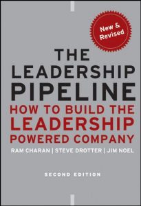 Download The Leadership Pipeline: How to Build the Leadership Powered Company (J-B US non-Franchise Leadership) pdf, epub, ebook