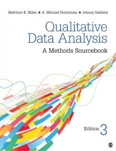 Download Qualitative Data Analysis: A Methods Sourcebook pdf, epub, ebook