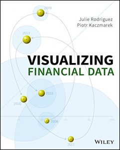 Download Visualizing Financial Data pdf, epub, ebook