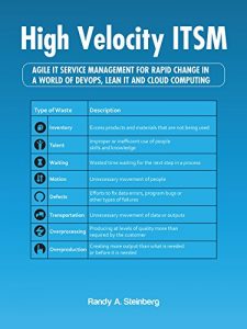 Download High Velocity ITSM: Agile IT Service Management for Rapid Change in a World of Devops, Lean IT and Cloud Computing pdf, epub, ebook