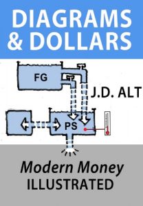 Download DIAGRAMS & DOLLARS: Modern Money Illustrated pdf, epub, ebook