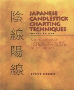 Download Japanese Candlestick Charting: A Contemporary Guide to the Ancient Techniques of the Far East pdf, epub, ebook