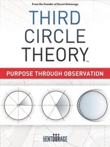 Download Third Circle Theory – Purpose Through Observation pdf, epub, ebook