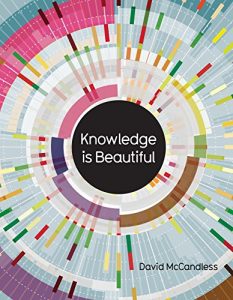 Download Knowledge is Beautiful pdf, epub, ebook