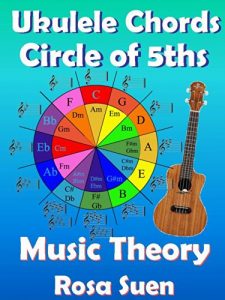 Download Music Theory – Ukulele Chord Theory – Circle of Fifths Fully Explained and application to Ukulele Playing (Learn Ukulele Book 1) pdf, epub, ebook