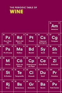 Download The Periodic Table of WINE pdf, epub, ebook