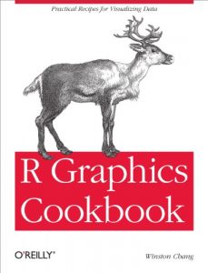 Download R Graphics Cookbook: Practical Recipes for Visualizing Data pdf, epub, ebook