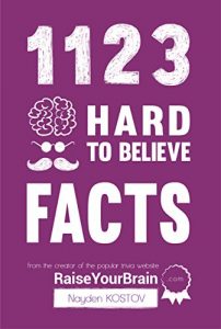Download 1123 Hard To Believe Facts: From the Creator of the Popular Trivia Website RaiseYourBrain.com (Paramount Trivia and Quizzes) pdf, epub, ebook